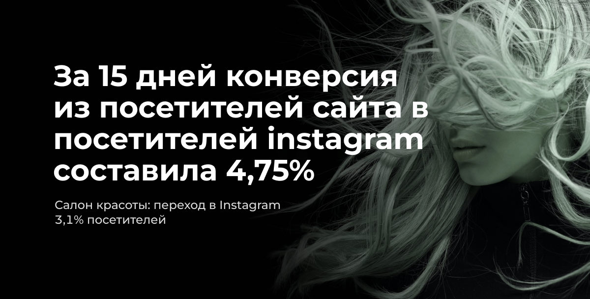 Салон красоты: переход в instagram 3,1% посетителей